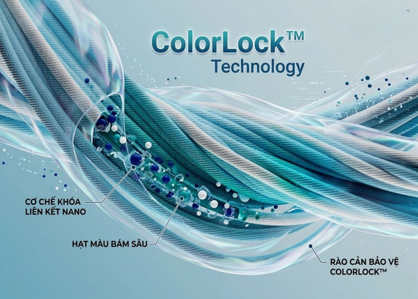 COLORCLOCK™