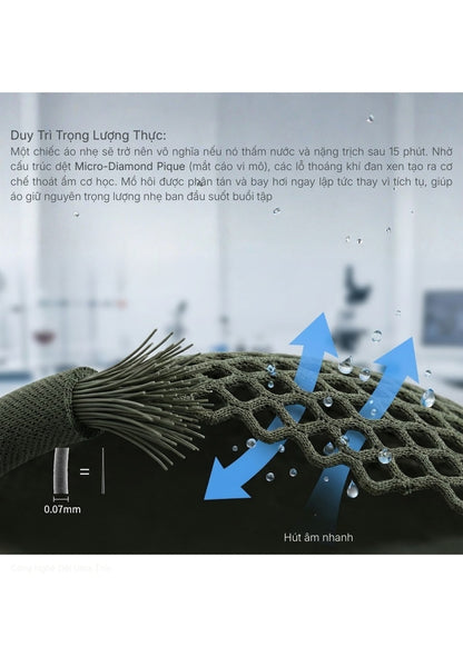 Áo Thun Thể Thao AirDry™ Vải Lưới Thoáng Khí Siêu Nhẹ The Beginner 002 Màu Đen Dáng Ôm Vừa F2