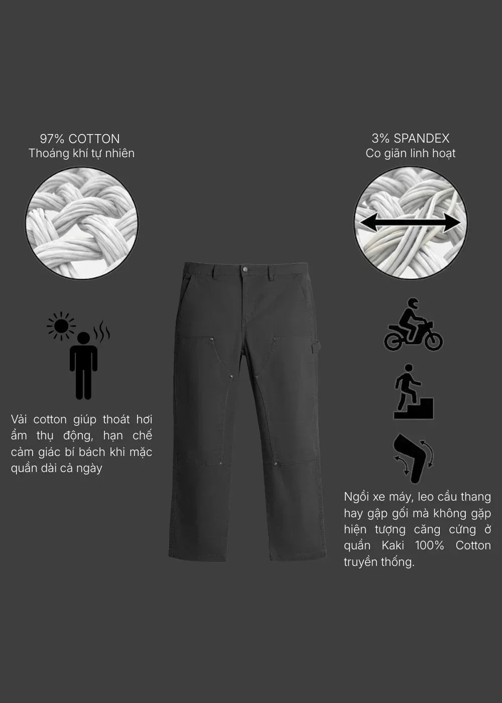 Quần Jean Suông Rộng DurableTex™ Đắp 2 Lớp Chống Rách Gối Siêu Bền Multi Color Jean 012 Màu Đen Dáng Rộng Rãi F4