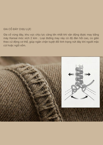 Quần Jeans Regular Fit Mềm Co Giãn Multi Color Jean 001 Trắng