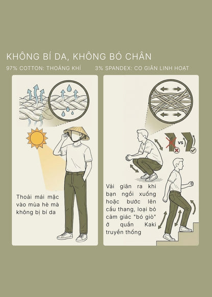 Quần Kaki Chinos Co Giãn Non Branded 032 Đen