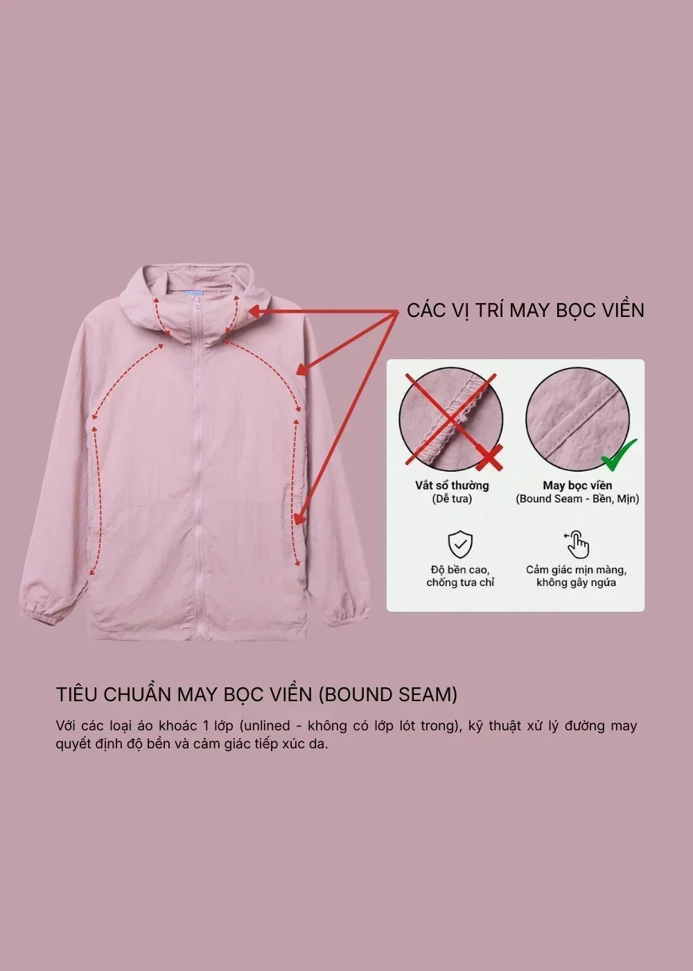 Áo Khoác Parka RainShield™ Mỏng Nhẹ Trượt Nước, Mũ Điều Chỉnh Non Branded 004 Màu Đen Dáng Rộng Rãi F4