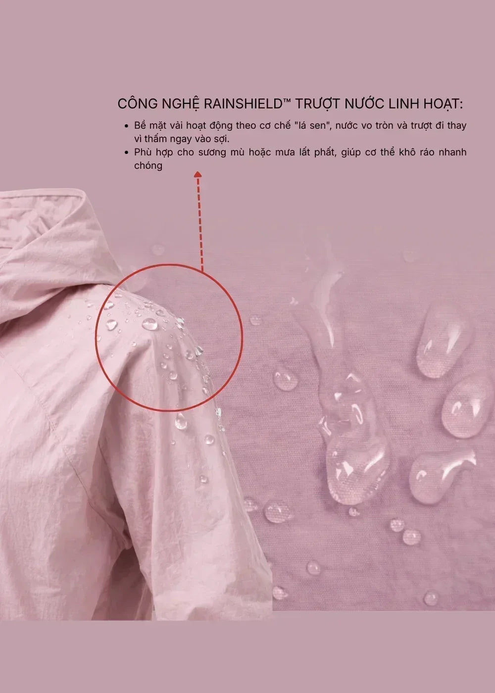 Áo Khoác Parka RainShield™ Mỏng Nhẹ Trượt Nước, Mũ Điều Chỉnh Non Branded 004 Màu Đen Dáng Rộng Rãi F4