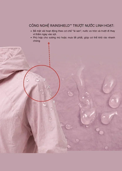 Áo Khoác Parka RainShield™ Mỏng Nhẹ Trượt Nước, Mũ Điều Chỉnh Non Branded 004 Màu Đen Dáng Rộng Rãi F4