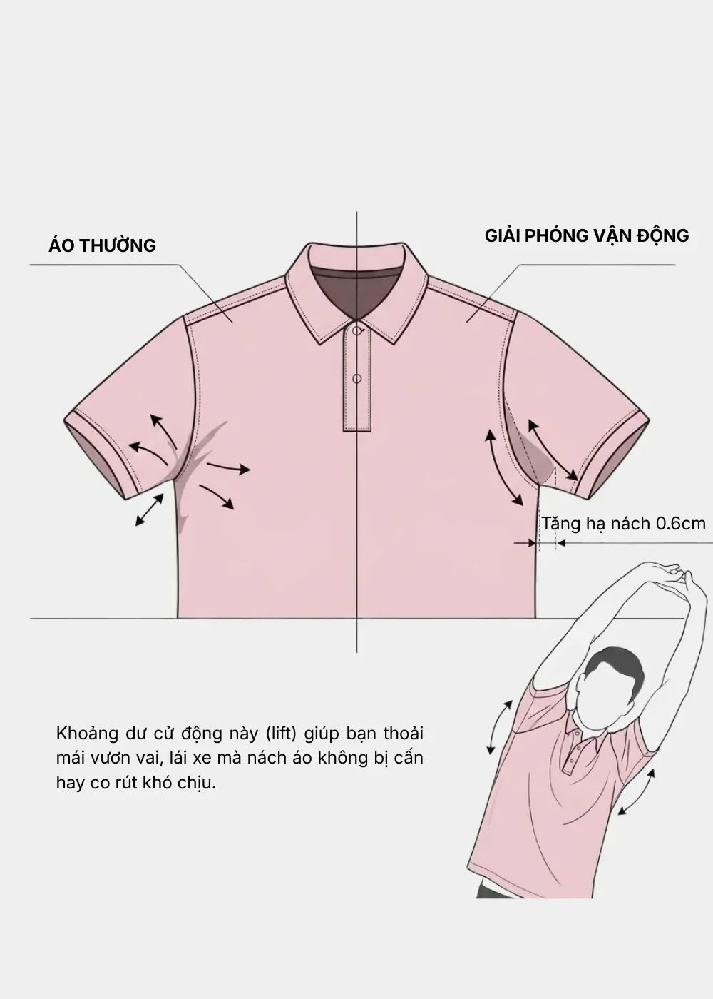 Áo Polo Pique Slim Fit ColorLock™ Khóa Màu Phối Đô Non Branded 056 Hồng