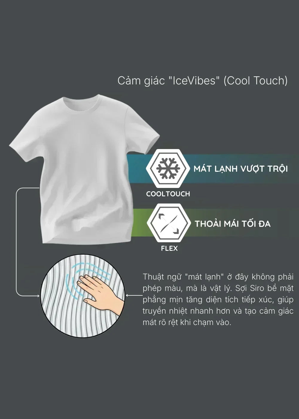 Áo Thun Sợi Siro Cao Cấp Mịn Mướt IceVibes™ Chạm Da Mát Lạnh The Minimalist 005 Màu Cam Nhạt Dáng Vừa Vặn F3