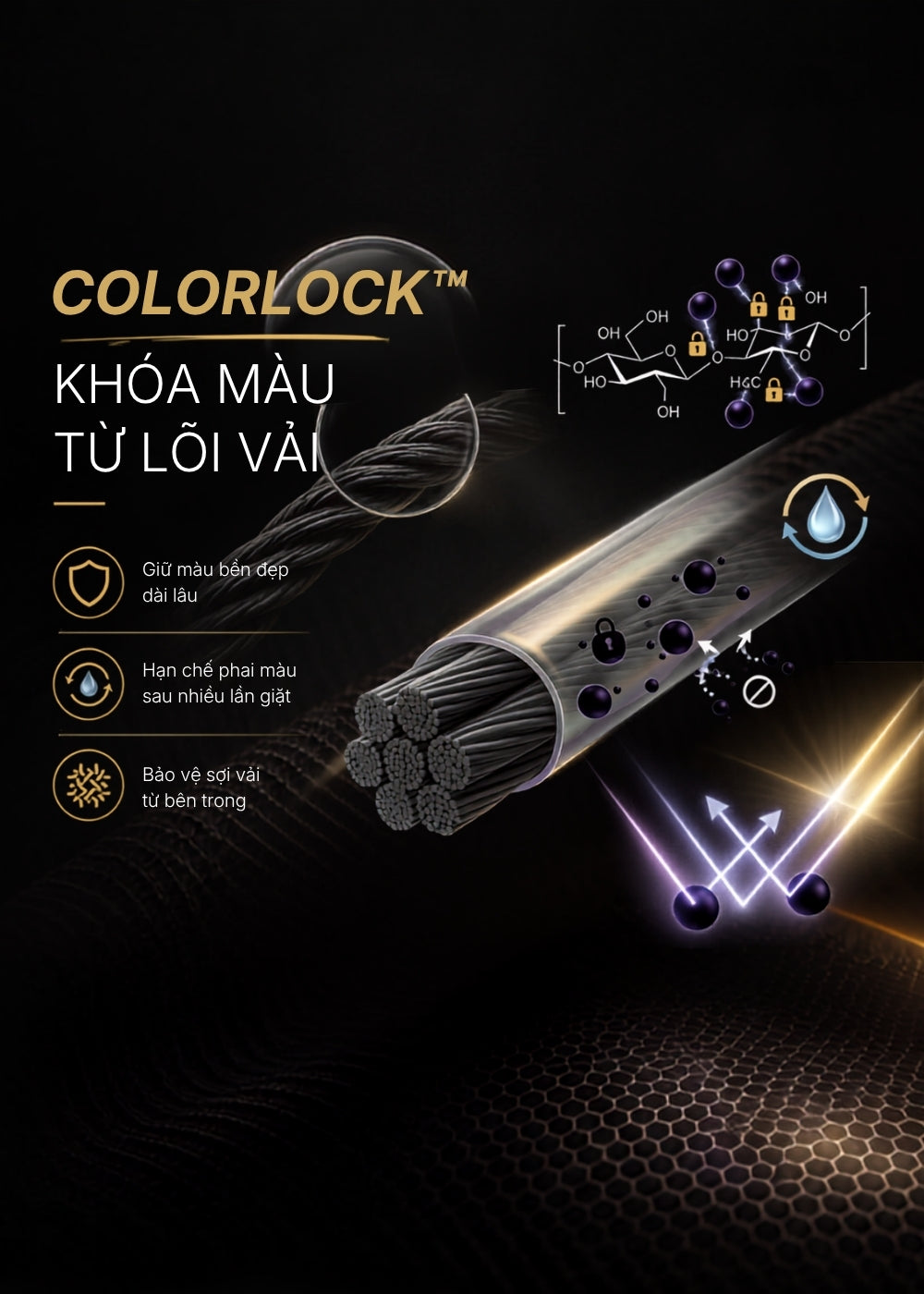 Áo Khoác Jean ColorLock™ Giữ Màu Đen Sâu Lâu Bạc Màu Tek Black Jean 003 Màu Đen Dáng Vừa Vặn F3