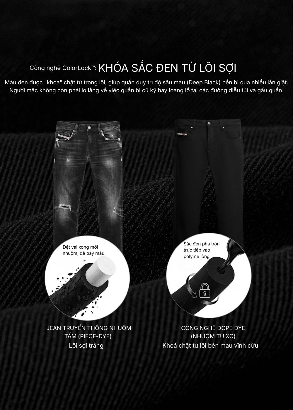 Quần Jean ColorLock™ Giữ Màu Đen Sâu Lâu Bạc Màu Tek Black Jean 004 Màu Đen Dáng Ôm Vừa F2