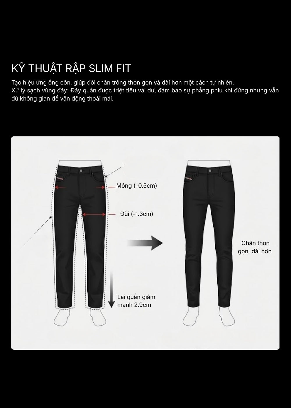 Quần Jean ColorLock™ Giữ Màu Đen Sâu Lâu Bạc Màu Tek Black Jean 004 Màu Đen Dáng Ôm Vừa F2