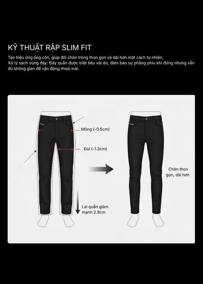Quần Jean ColorLock™ Giữ Màu Đen Sâu Lâu Bạc Màu Tek Black Jean 004 Màu Đen Dáng Ôm Vừa F2