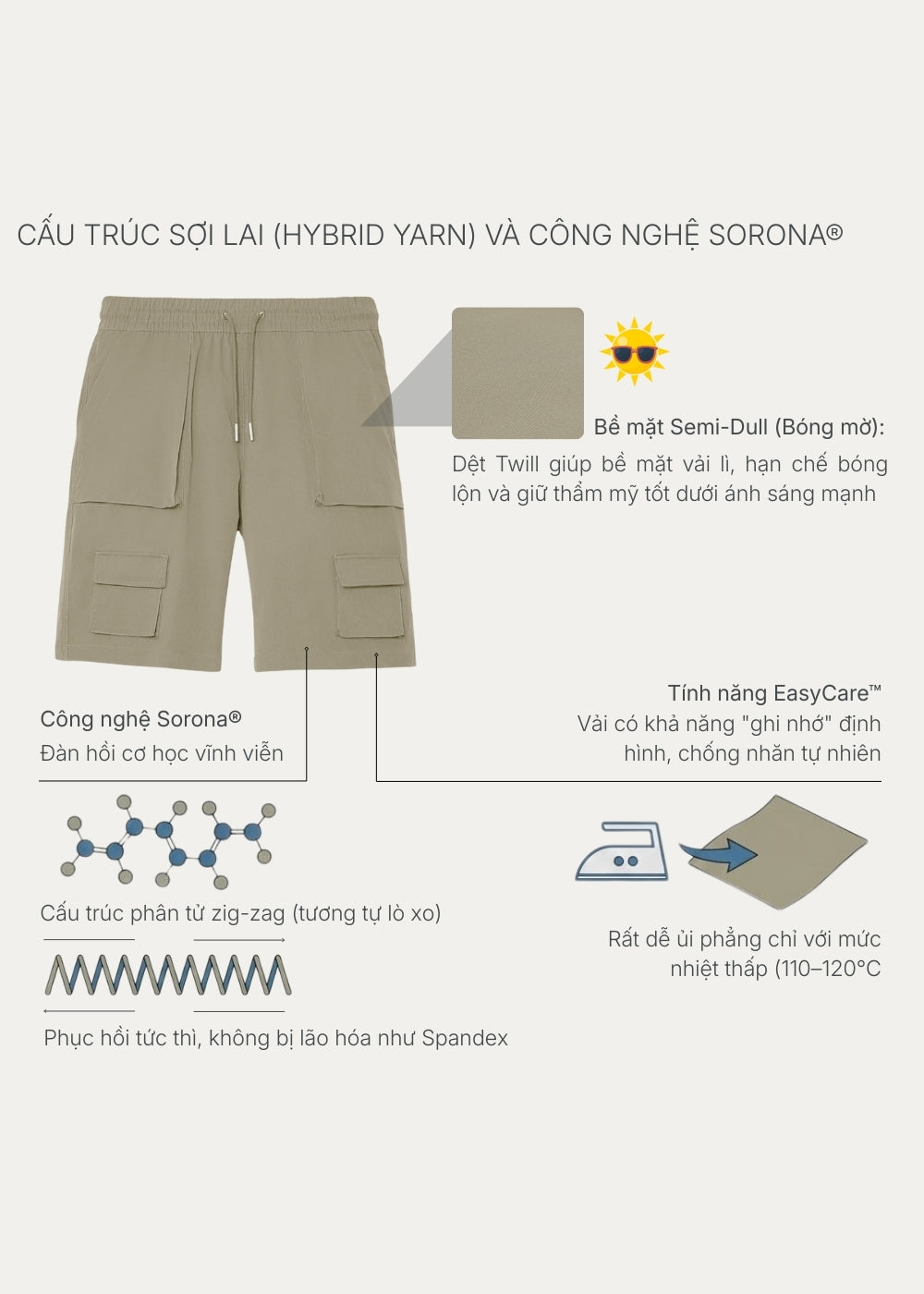 Quần Đùi Túi Hộp Vải Mịn Sorona® EasyCare™ Giặt Ít Nhăn The No Style 091 Màu Đen Dáng Rộng Rãi F4