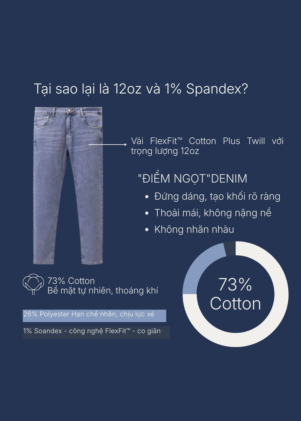 Quần Jeans Slimfit Co Giãn The Original 028 Xám