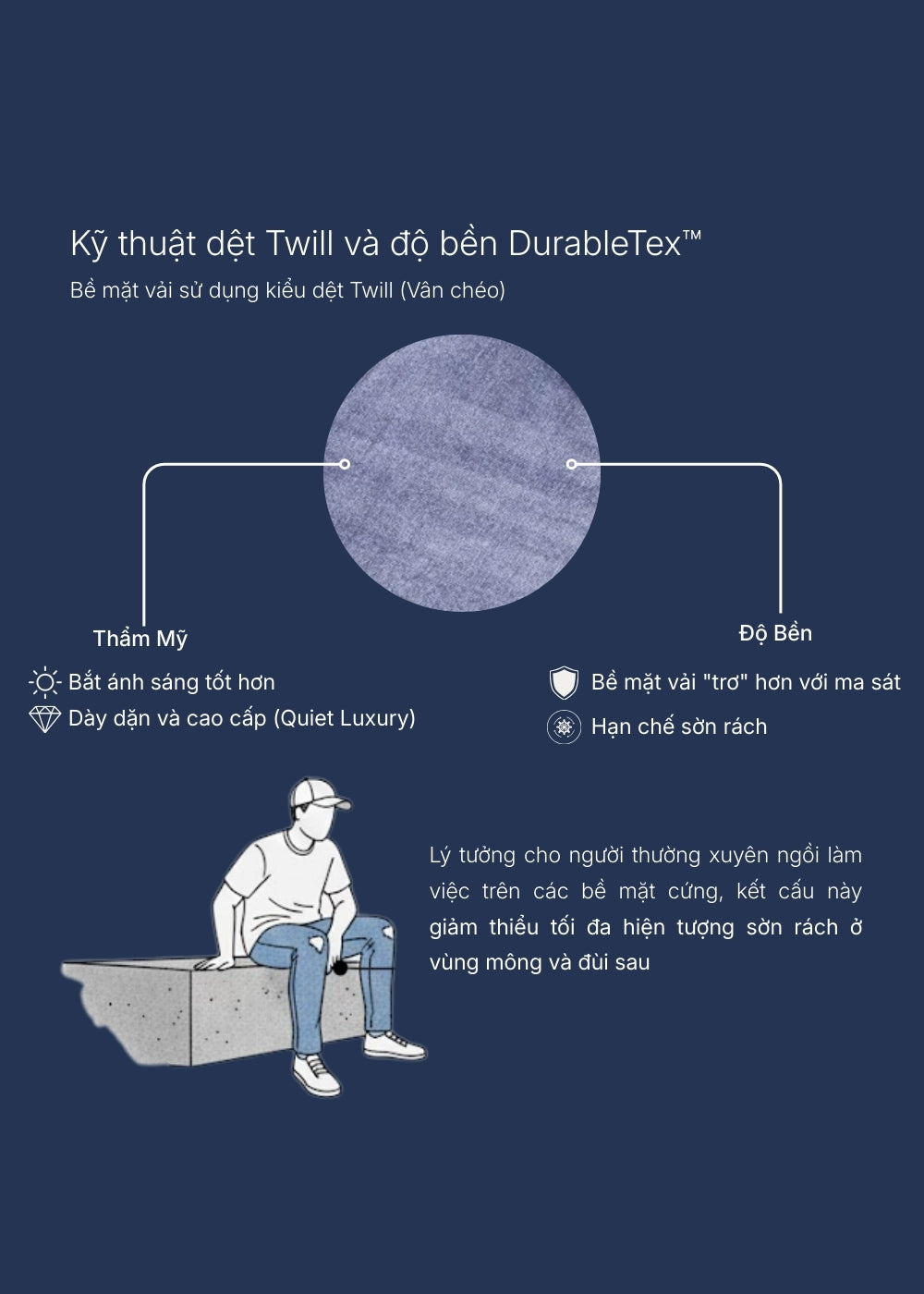 Quần Jeans Slimfit Co Giãn The Original 028 Xám