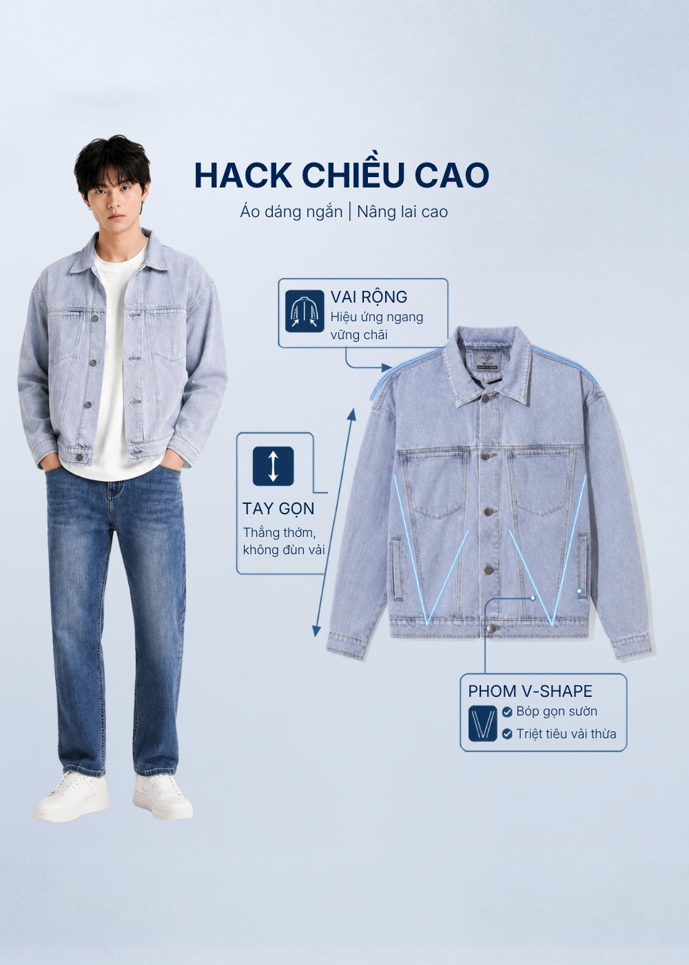 Áo Khoác Jean DurableTex™ Basic Vải Bền Chắc The Original 036 Màu Xanh Dương Đậm Dáng Vừa Vặn F3
