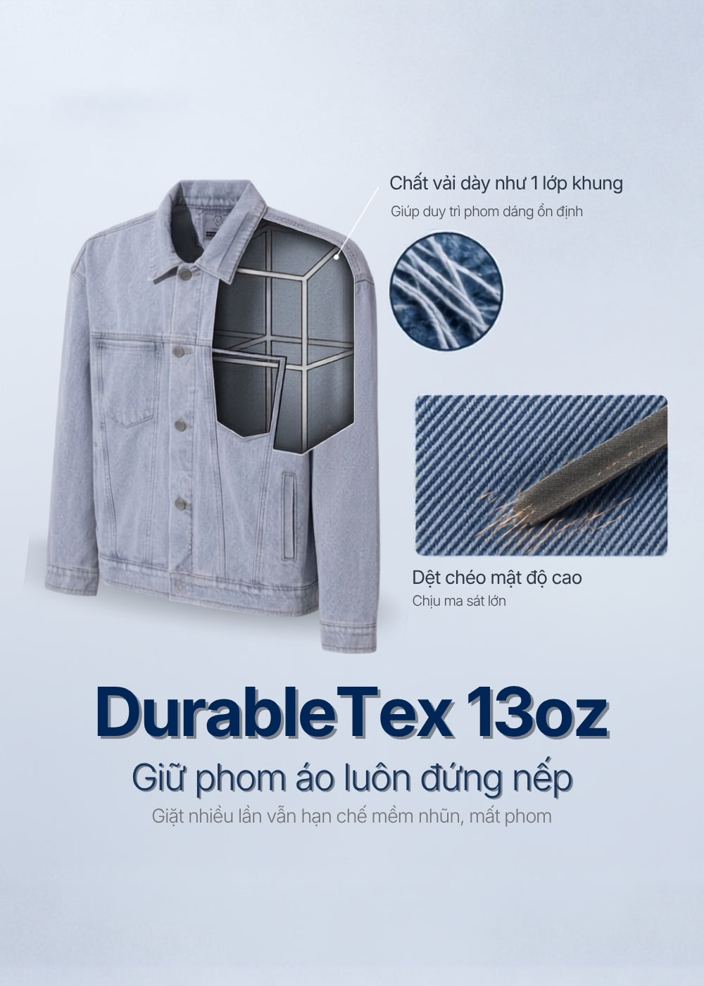 Áo Khoác Jean DurableTex™ Basic Vải Bền Chắc The Original 036 Màu Xanh Dương Đậm Dáng Vừa Vặn F3