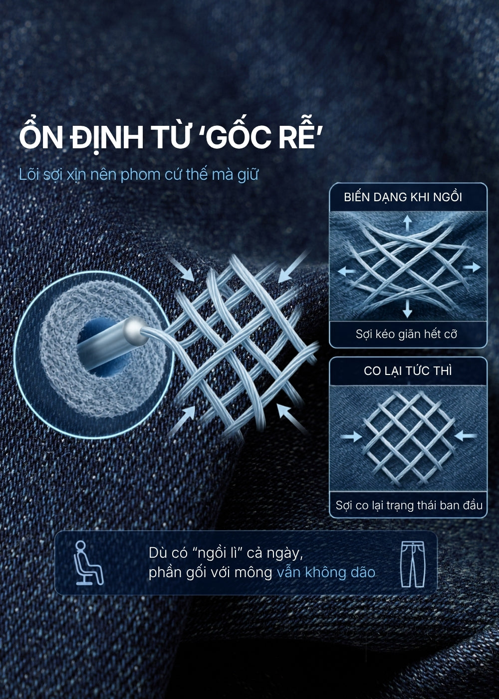 Quần Jeans Regular Fit CloudTouch™ Mặt Vải Êm Ái Giữ Phom Chuẩn The Original 057 Màu Xanh Dương Đậm Dáng Vừa Vặn F3