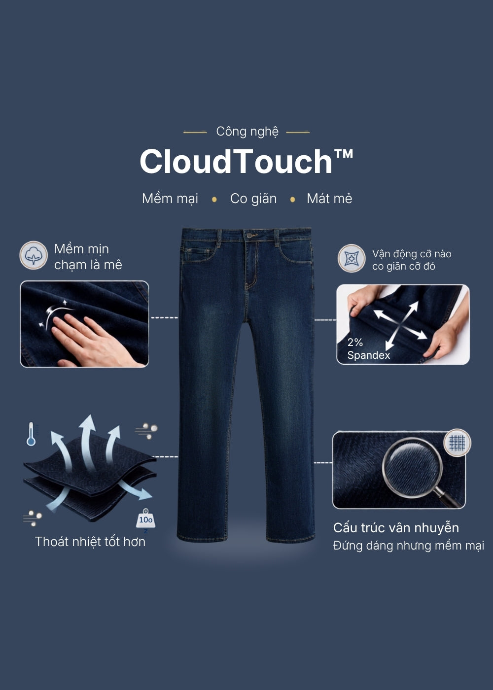 Quần Jeans Regular Fit CloudTouch™ Mặt Vải Êm Ái Giữ Phom Chuẩn The Original 057 Màu Xanh Dương Đậm Dáng Vừa Vặn F3