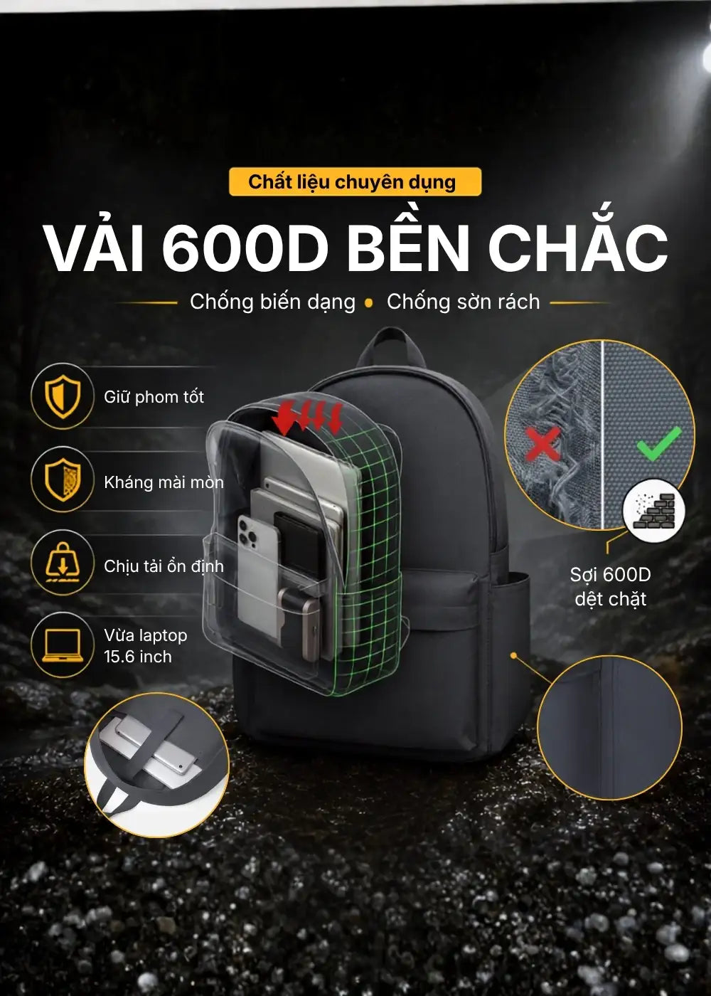 Balo Essential Trượt Nước Đai Gắn Vali #Y2010 005 Màu Đen