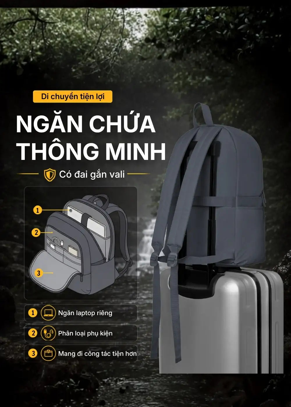 Balo Essential Trượt Nước Đai Gắn Vali #Y2010 005 Màu Đen