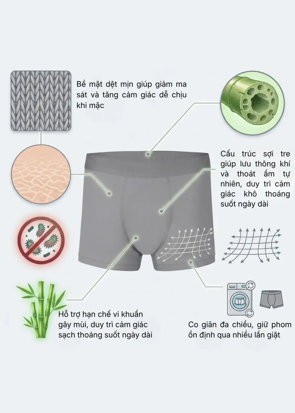 Quần Lót Boxer Ngắn Bamboo StayFresh™ Kháng Khuẩn #Y2010 080 Màu Xám Đậm