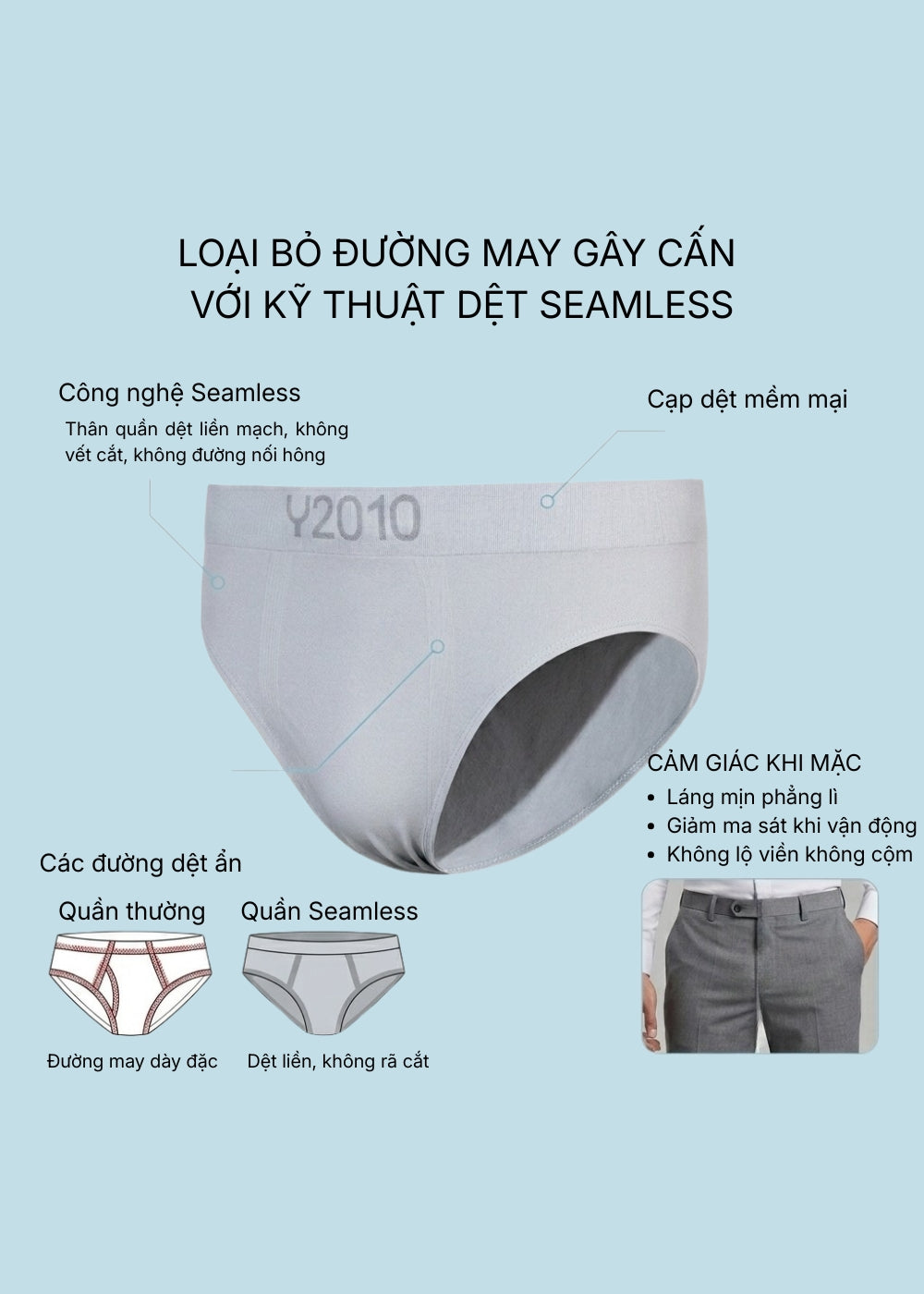 Quần Lót Tam Giác Seamless FlexFit™ Dệt Khối Không Hằn Da #Y2010 081 Màu Xám Đậm