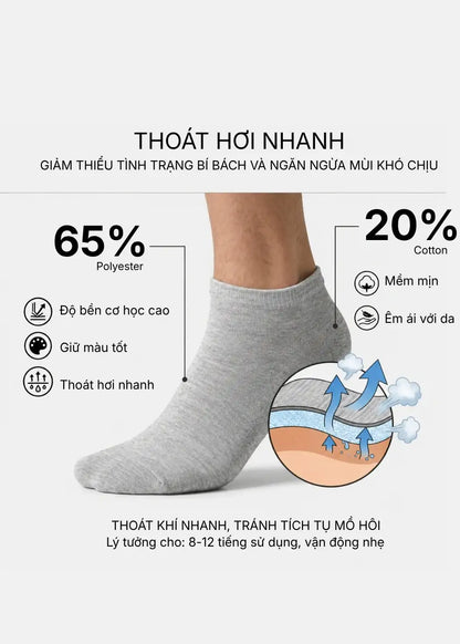 Combo 5 Vớ Basic Cổ Ngắn Khô Thoáng Siêu Êm #Y2010 158 Màu Trắng