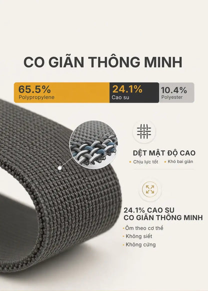 Dây Nịt Dù Khóa Nam Châm Siêu Bền #Y2010 177 Màu Đen